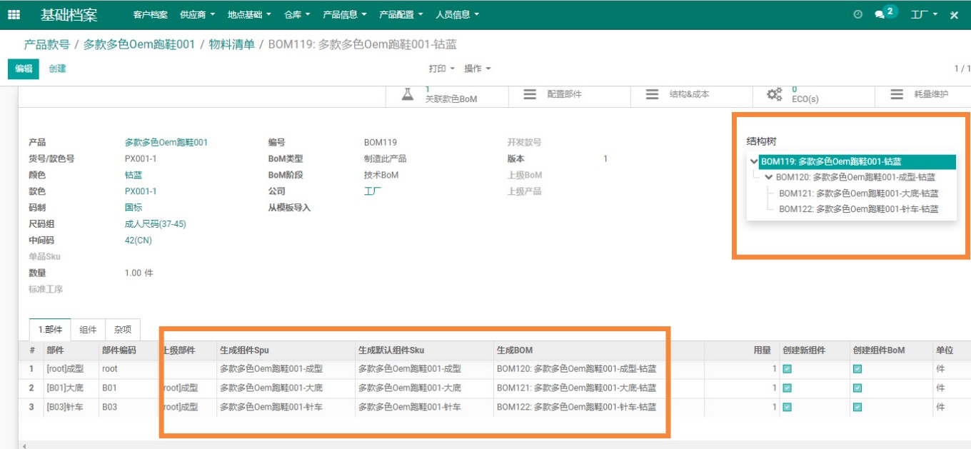 主BOM视图管理所有子BOM - Main BoM View with All Sub BoMs