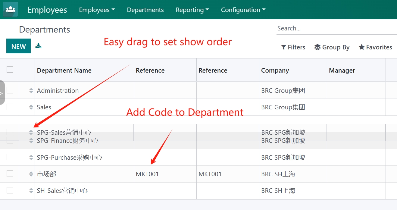 Department reference code and sequence