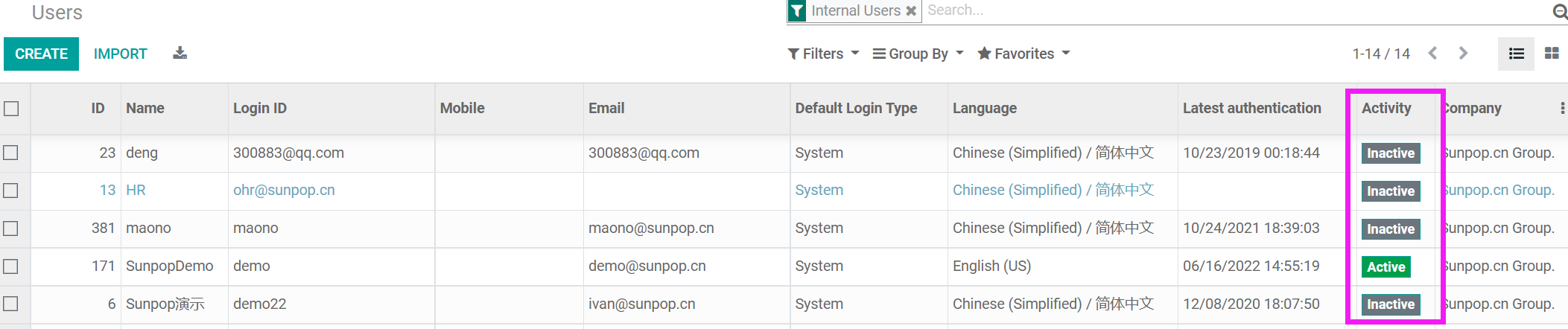 "User Login Logout Audit 