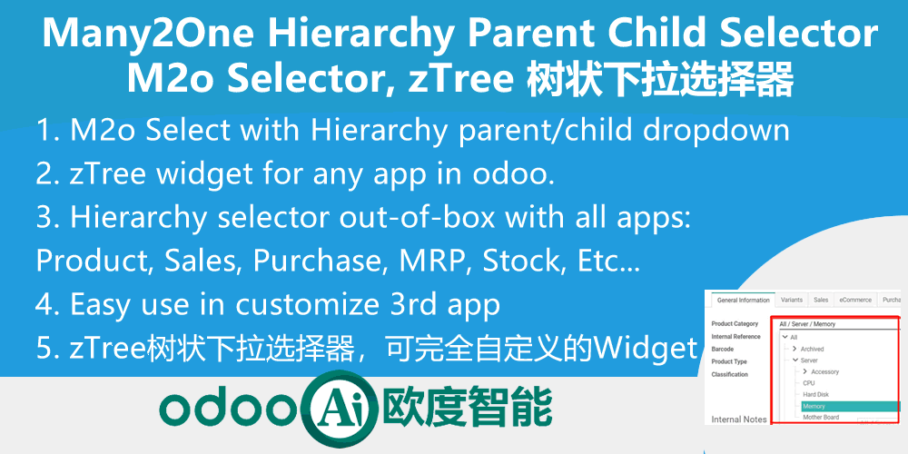 应用 ztree 组件，m2o 下拉中的层级父树。层级图选择器