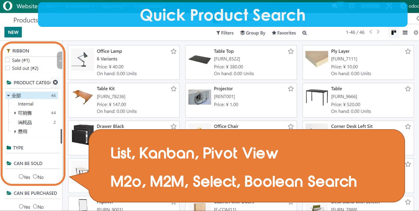 Website Product search for Advance Search Superbar