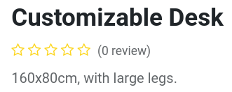 Rating of a product on the product page