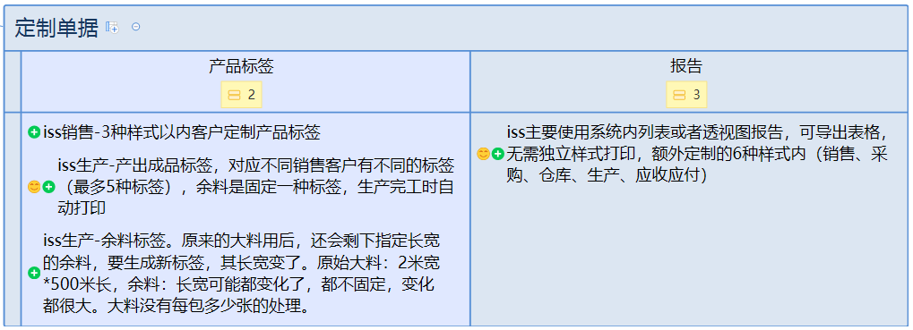 功能一览