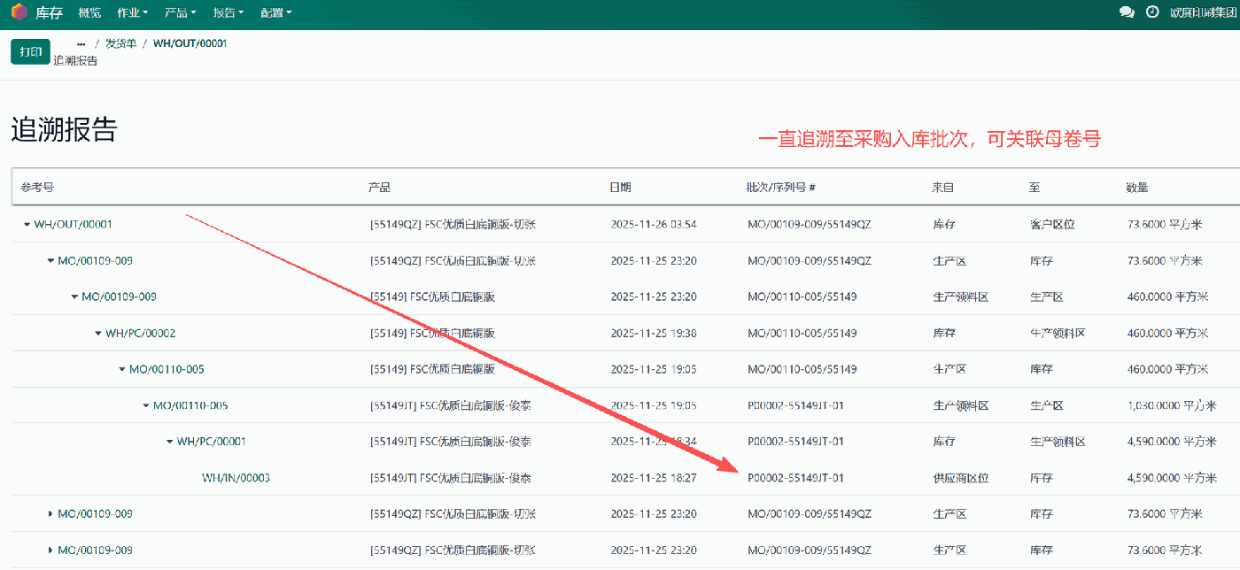 行业专用设计