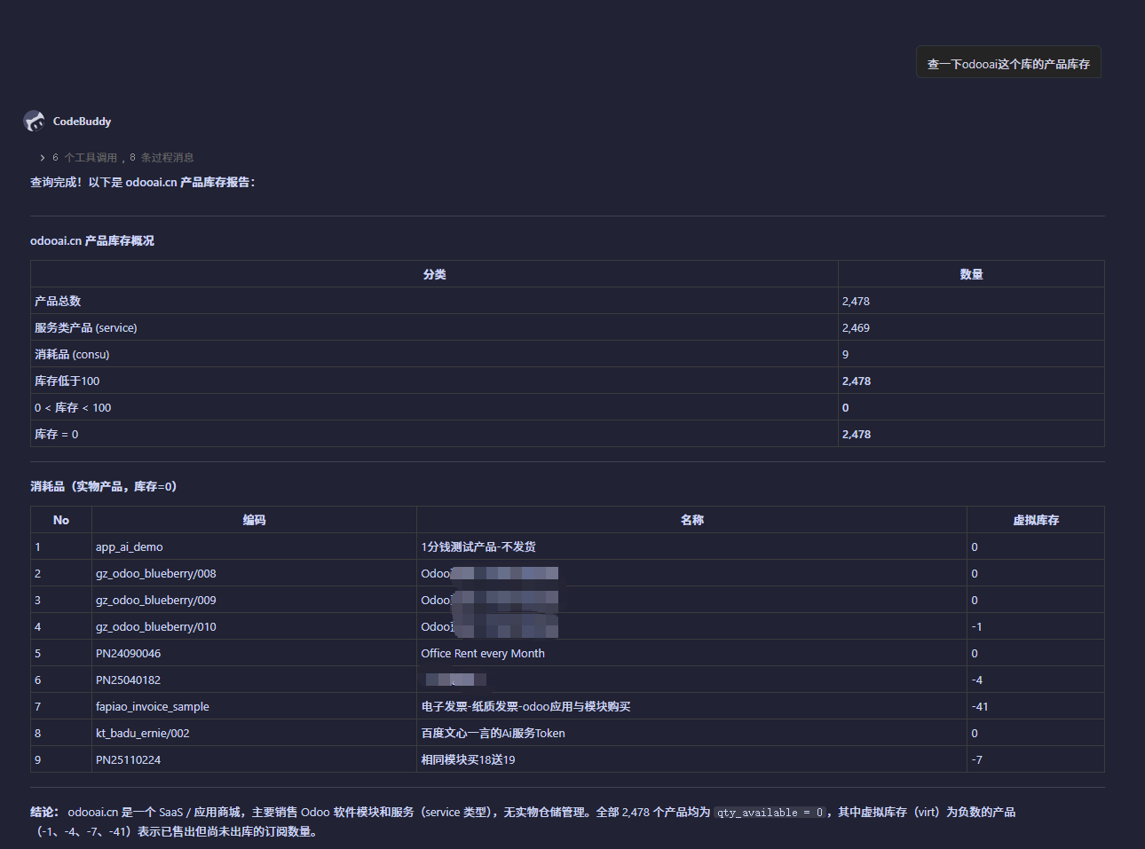四、实战场景：AI如何真正帮你管好一家企业