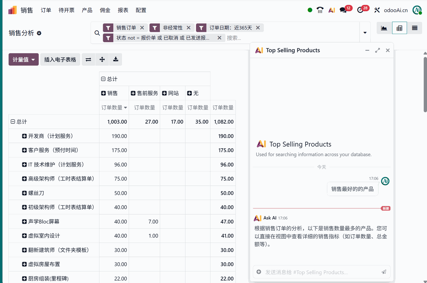 多款 Ai 龙虾和Claude对接 开源Erp Odoo