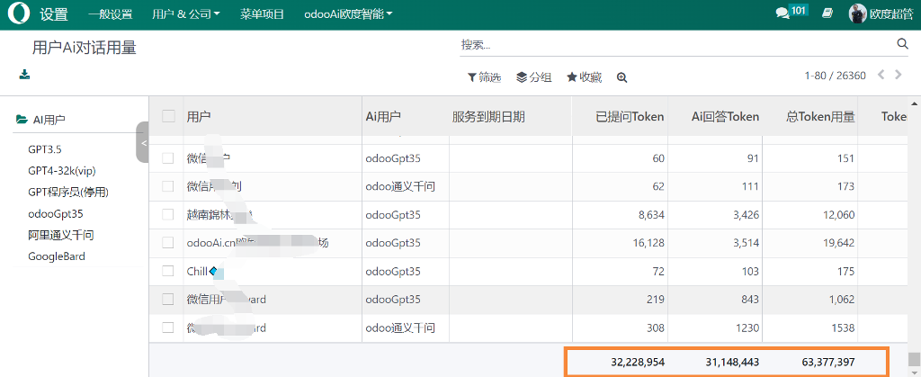 通义千问对接odoo