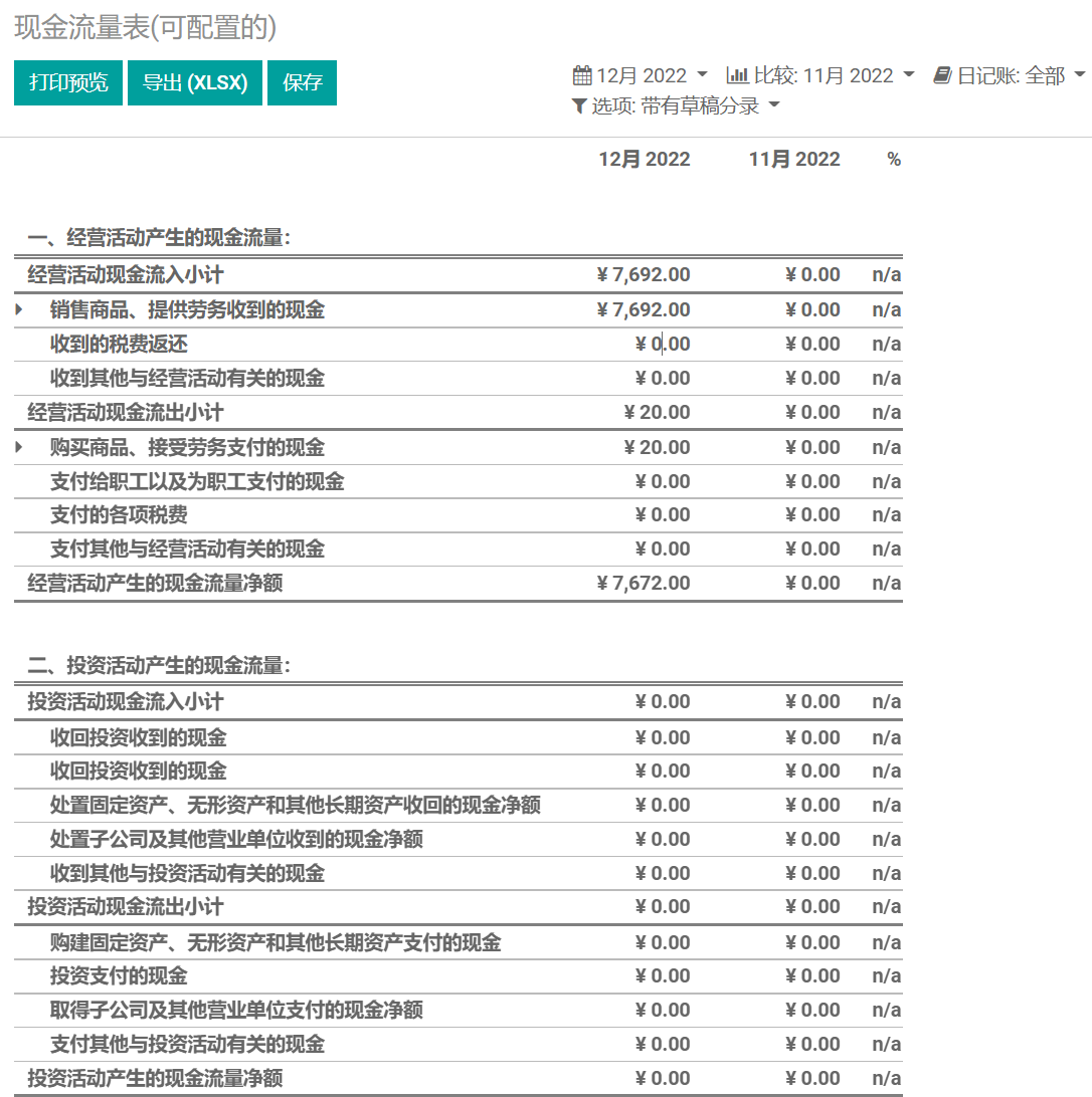 odoo中国本地化财务，通过安格鲁会计,欧美会计模式实现中国本地化会计实务及财务报表