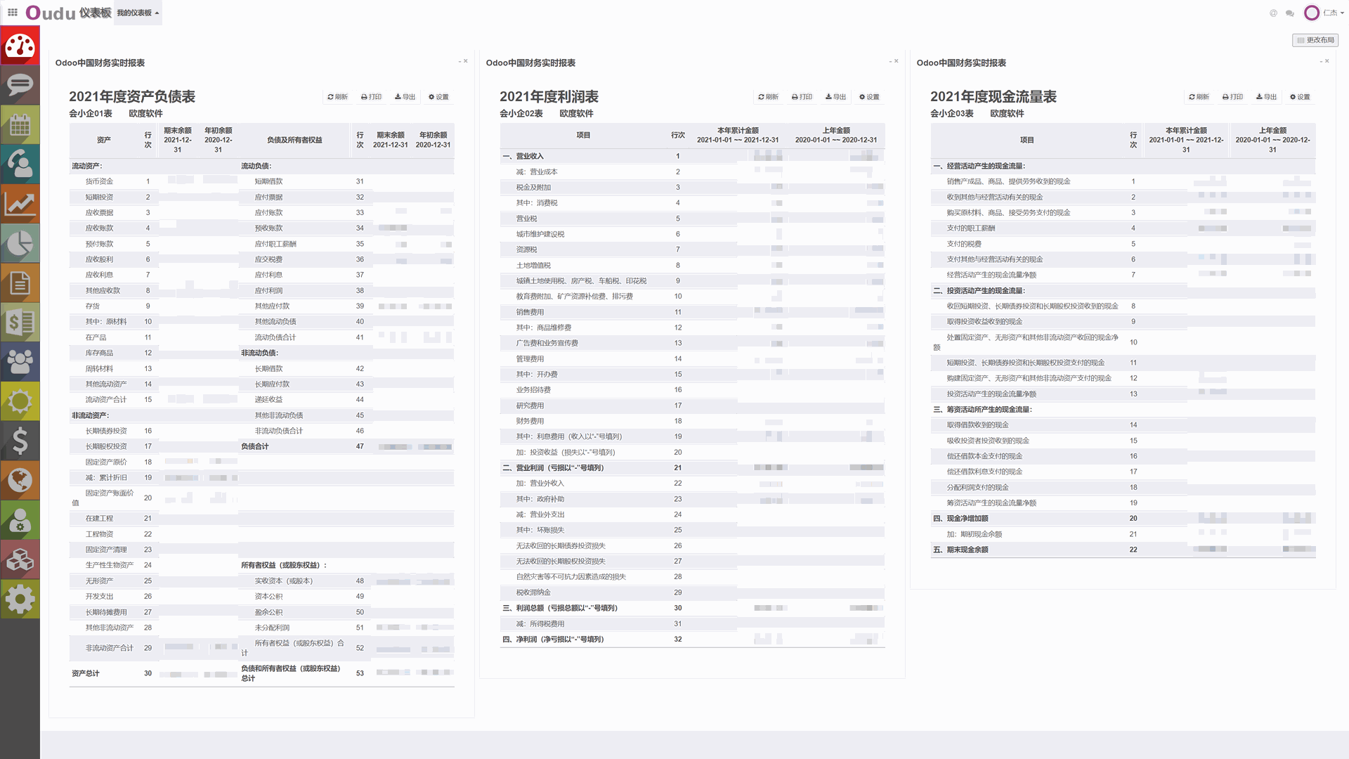 Odoo社区版中国财务会计三大报表