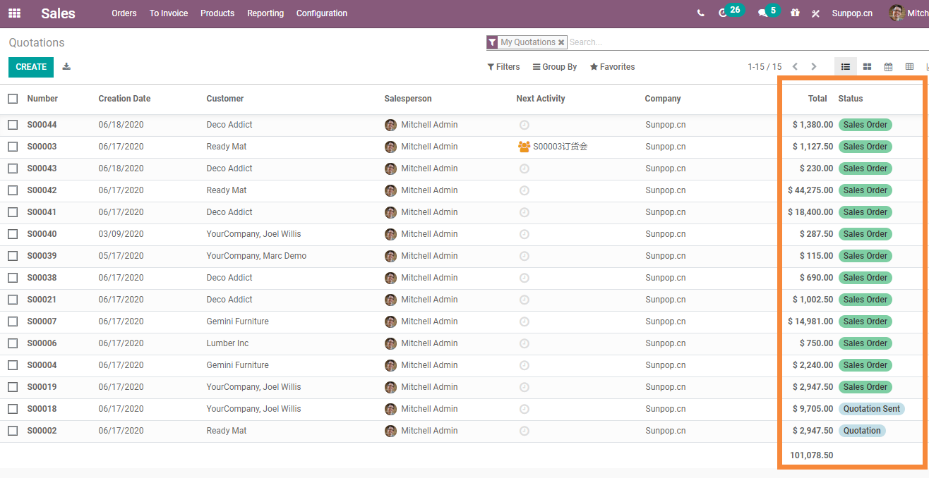 Odoo 14销售模块更新，自定义工作流，实时跟单，销售提成