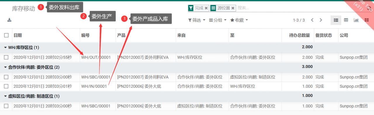 odoo16,15,14,13中实例解读外协委外制造功能，委外发料生产完工入库全流程