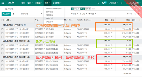 odoo16及以下版本如何自动计算产品成本 并自动生成产品销售收入成本毛利报表