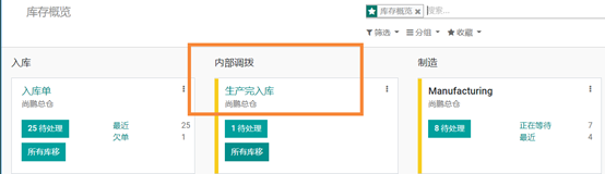 odoo13、14中，制造产成品如何自动生成调拨单并手动调拨至指定库位