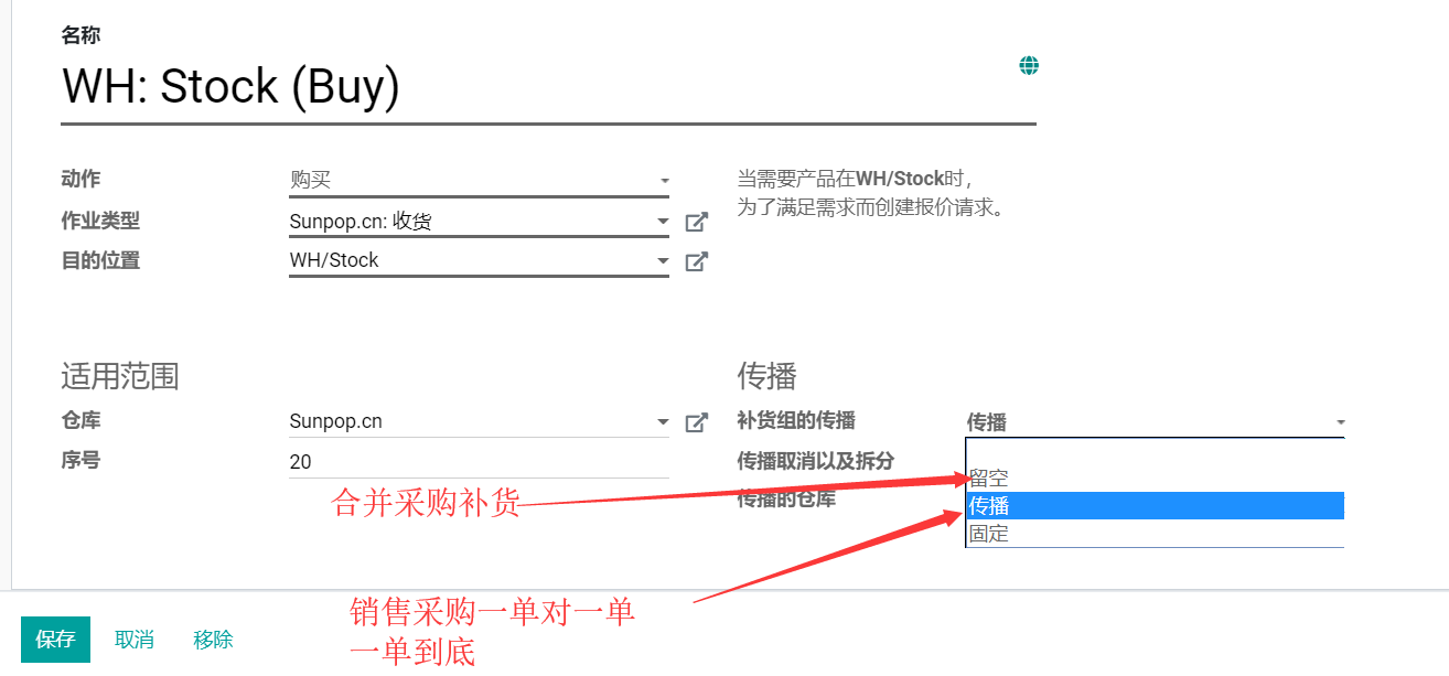 Odoo17,16,15,14,13,12实现mrp齐料运算,供应链全程追溯一单到底,销售生产招标采购联动-多级BOM支持