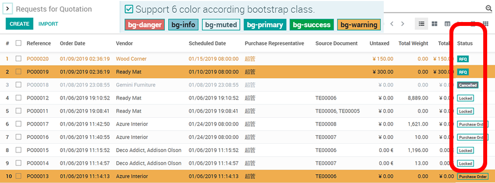 Odoo17,16,15,14,13,12实现mrp齐料运算,供应链全程追溯一单到底,销售生产招标采购联动-多级BOM支持
