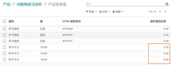 Odoo中产品变体即多规格产品功能如何使用与管理,如家具尺寸,服装颜色尺码等