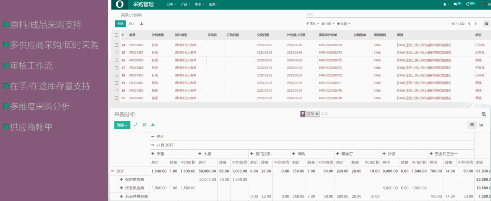 odoo装修工程项目管理-家具行业楼盘酒店项目管理方案ERP-全屋定制，拆单拆图