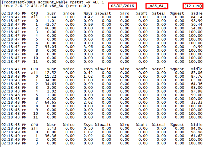 Linux系统性能10条命令监控
