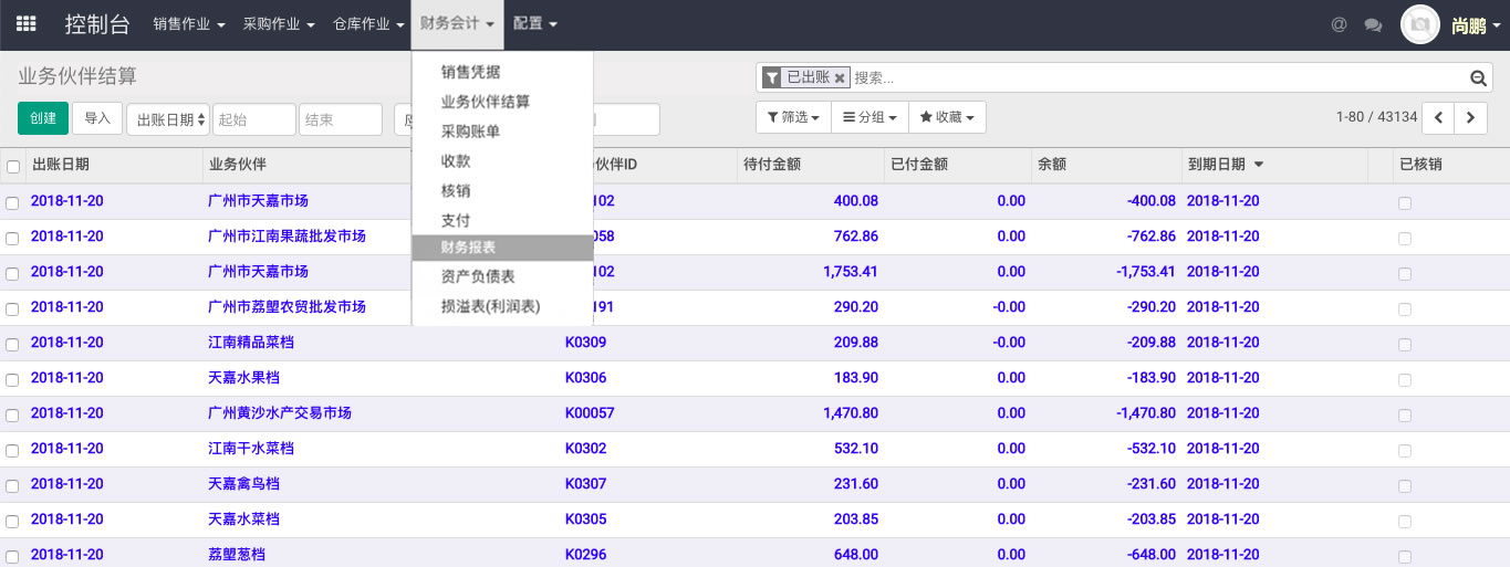 使用odoo进行食品生鲜生产及供应链管理