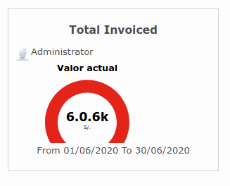 odoo16,15,14,13的owl,widget小部件大全,Chatgpt得出社区版和企业版共计178多个