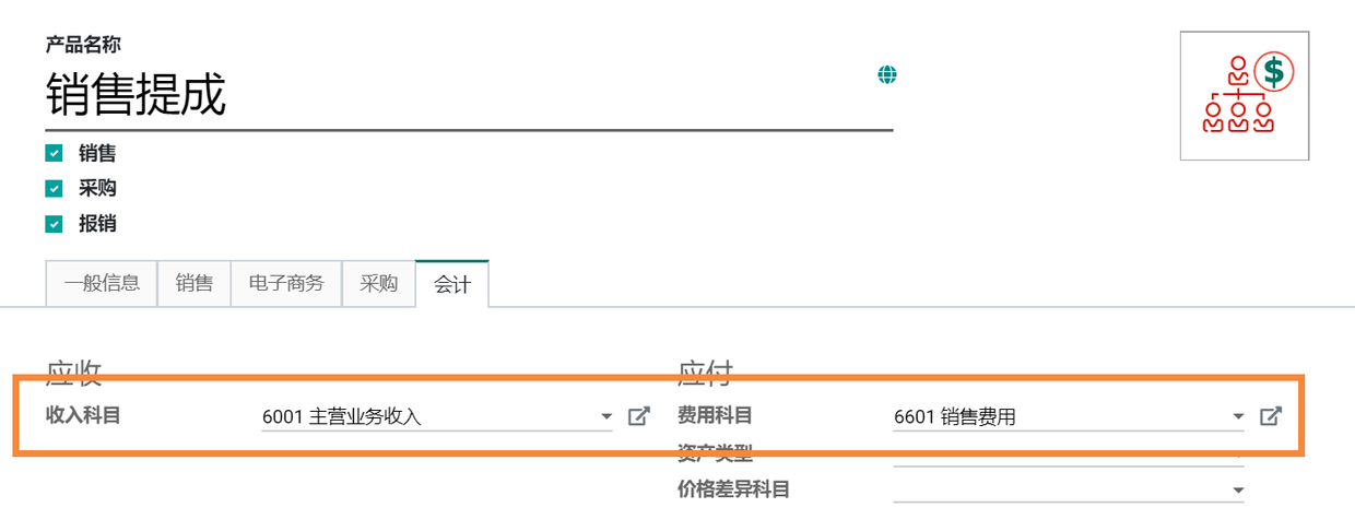 使用Odoo12实现多层级销售提成费用报销管理,分析会计的成本利润分析实例
