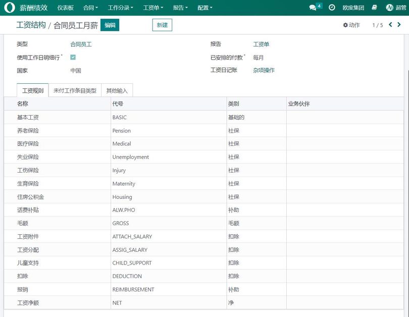 庆祝odooapp商店用户超1.5 万，全场五折