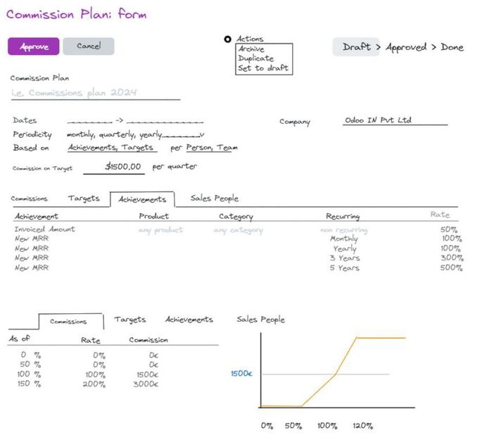 Odoo18即将发布:新版本、新亮点