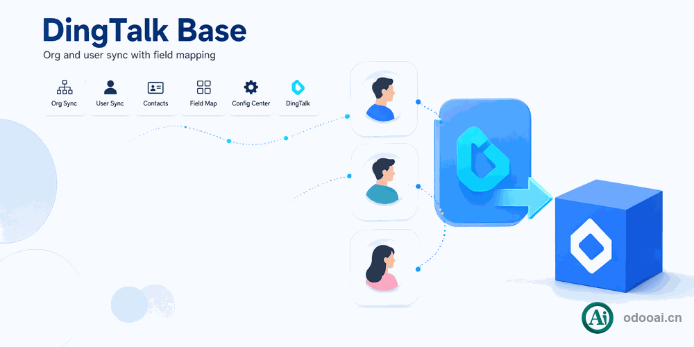 app_dingtalk_base EN Banner
