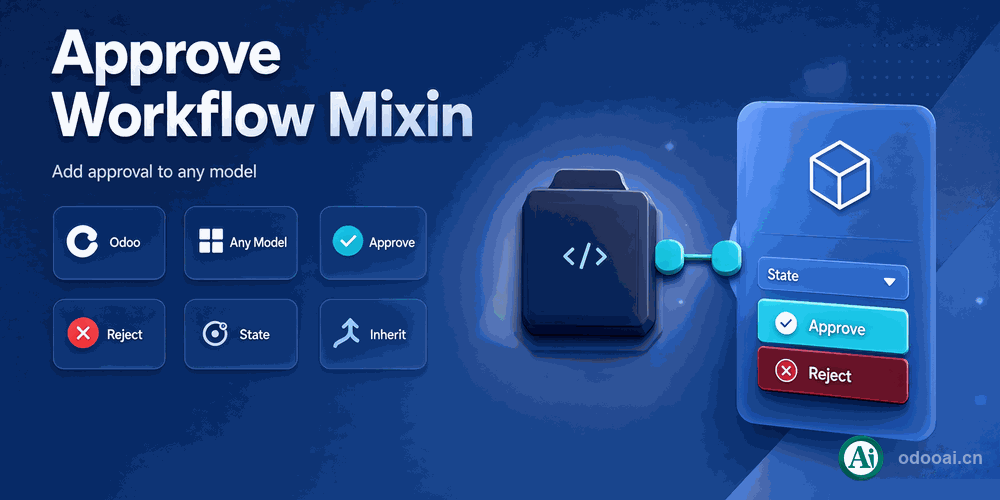 app_mixin_state_workflow EN Banner