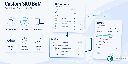 app_mrp_customized EN Banner