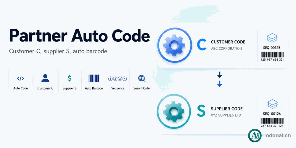 app_partner_auto_reference EN Banner