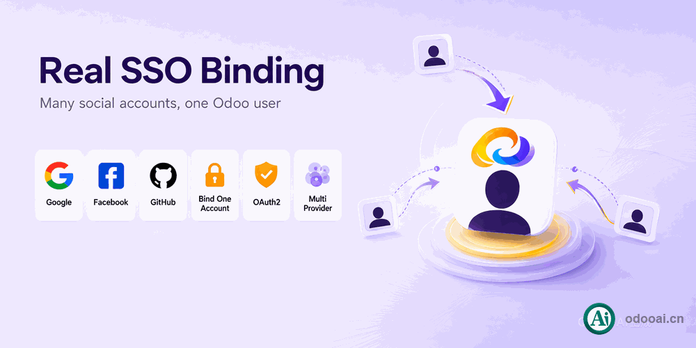 social_login EN Banner