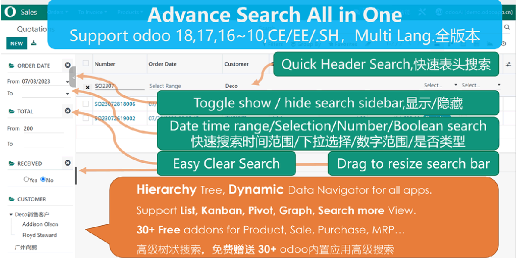 财务应收应付侧边栏导航器