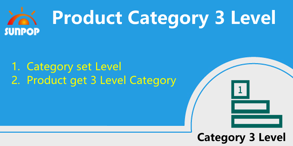 Category Auto Level, Product 3 level Category. 国内习惯的对品类分级