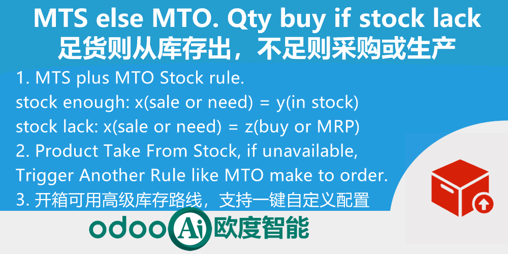 一键高级路线-足货用库存出货，不足货则采购或生产-MTS else MTO