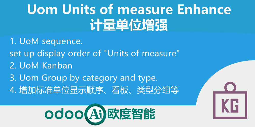 计量单位增强-排序看板-强制改单位,Uom Enhance.Units of measure Pro，计量单位增强