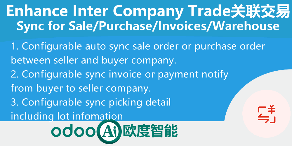多公司协同开箱用，关联交易增强-销售采购库存财务协同-Enhance Inter Company Trade for Sale/Purchase Orders and Invoices/Warehouse