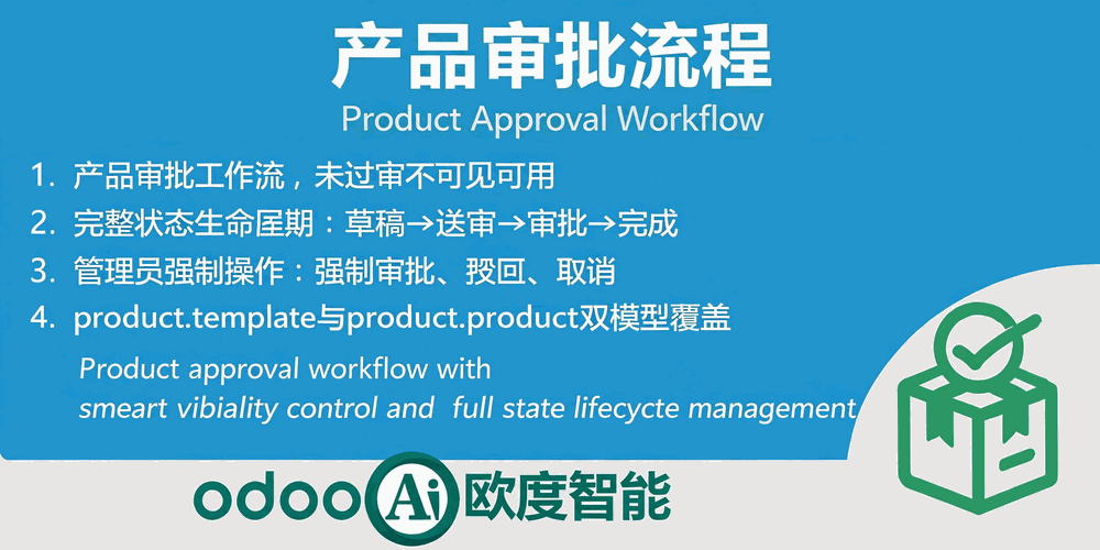 Product Approval.产品审批流程