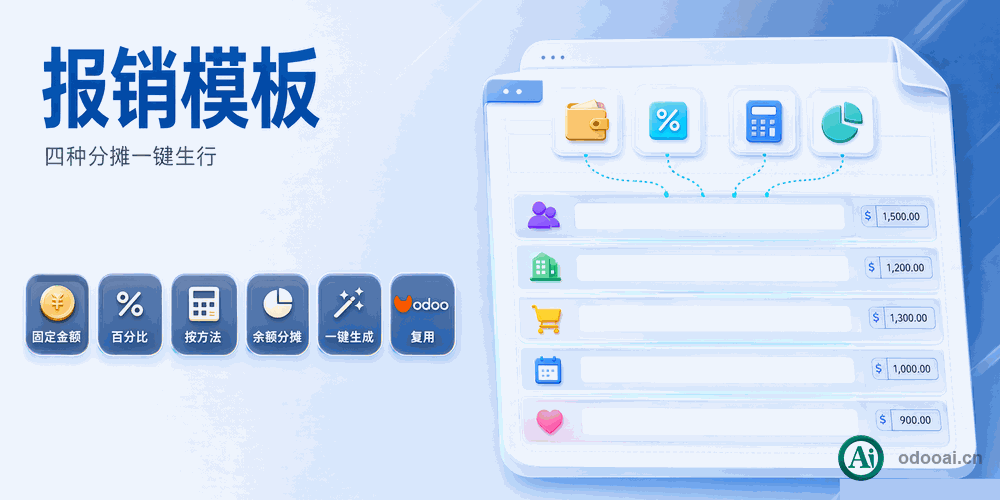 费用报销模板管理,Expense Report Template Management