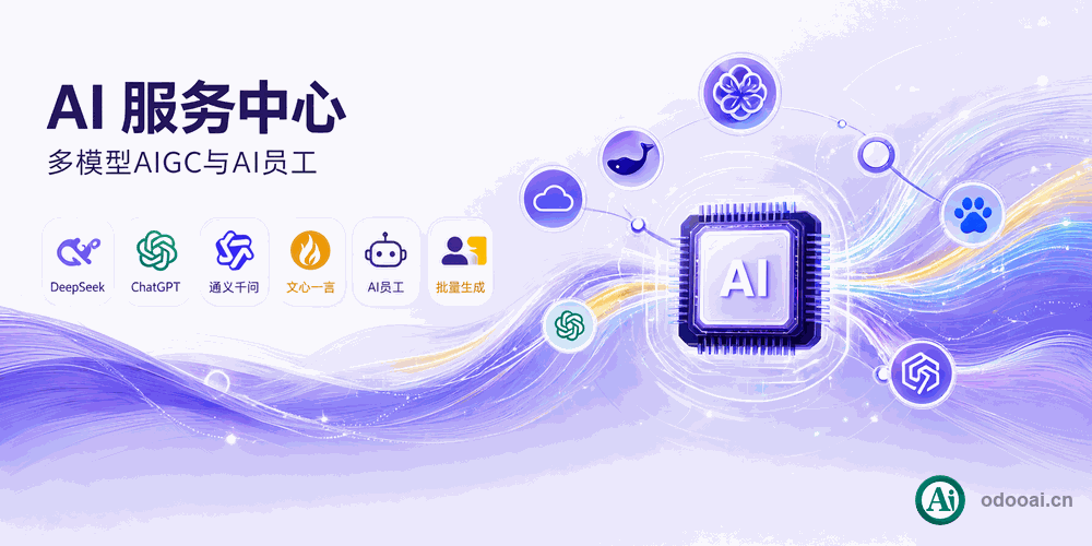 全Ai服务管理中心,批量ai内容生成服务。Ai Center,Mass AIGC Generator