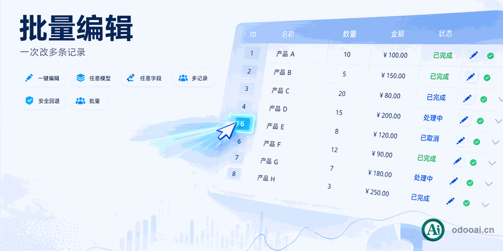 任意对象模型记录批量编辑设置-Mass Edit with easy 1 click button