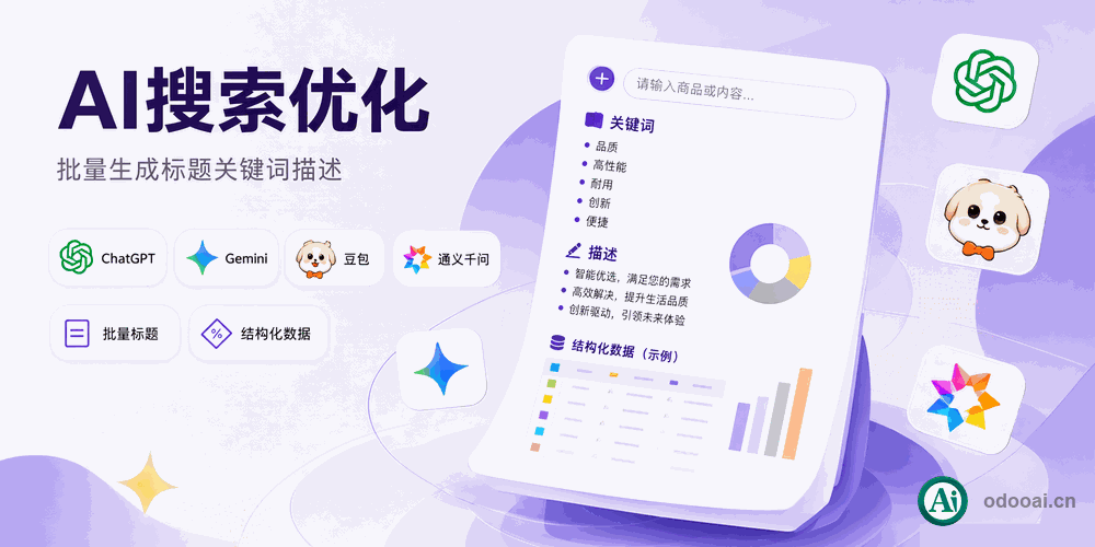 网站Ai引流获客，seo流量机器人chatgpt全站电商优化-Website Ai SEO for ai center