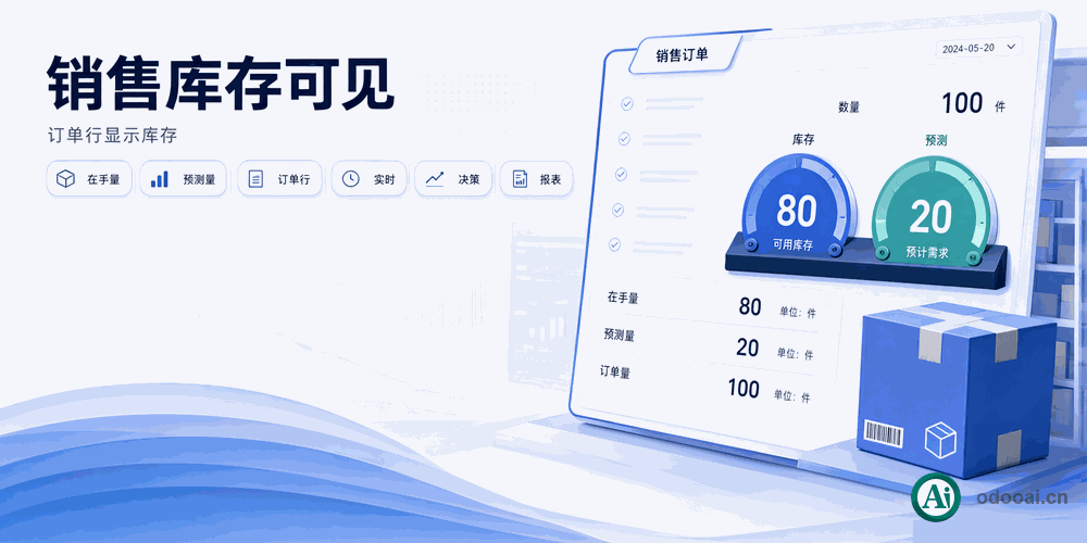 销售订单行中查看实时库存-在途在手可用库存显示