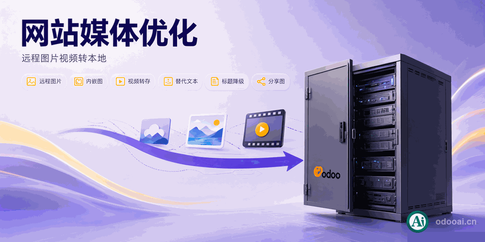 Ai Media, Ai网站多媒体优化管理-远程图片下载-图片自动压缩优化