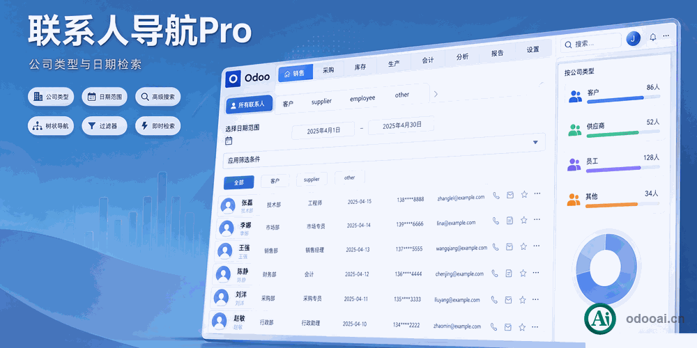 Contacts Customer Supplier Quick Search by superbar
