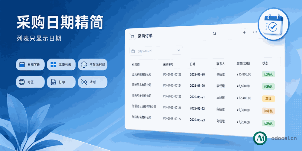 Purchase Date Enhance, 采购日期处理