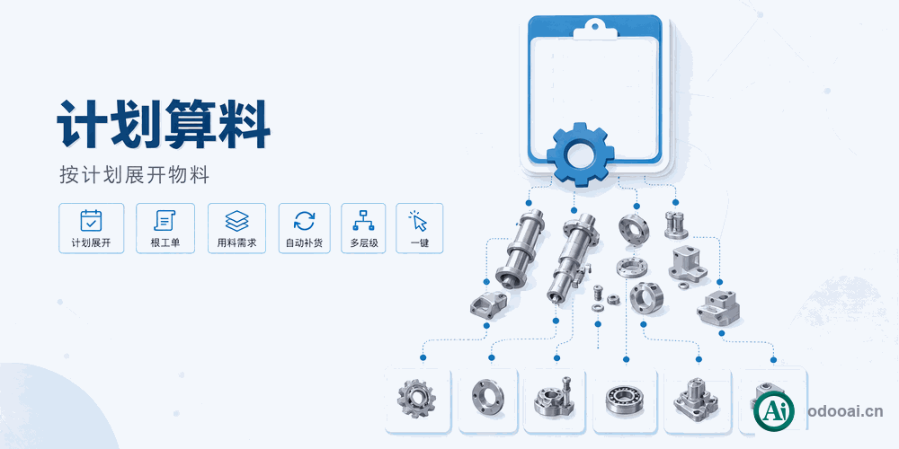 [app_mrp_plan_request] MRP plan request.按生产计划算料