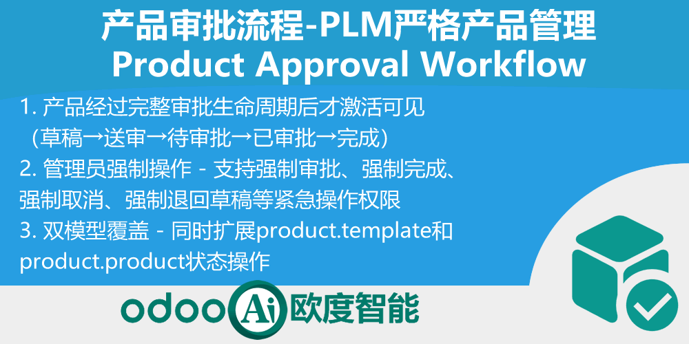 [app_product_approve] Product Approval.产品审批流程