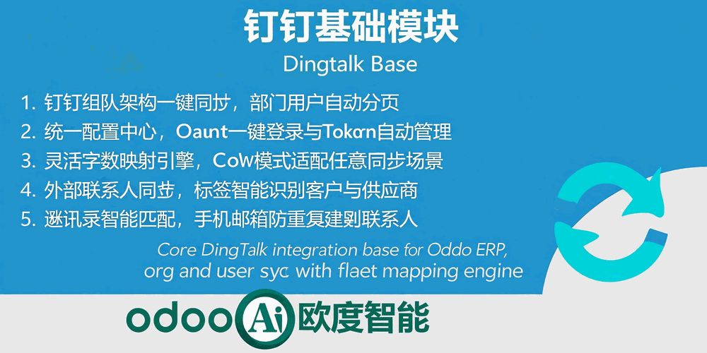 [app_dingtalk_base] 钉钉开放平台同步基础模块,Dingtalk Base openapi and log