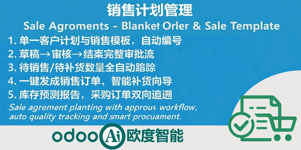 [app_sale_requisition] 销售计划管理-销售合同管理,Sale Agreements